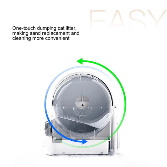 Intelligent Automatic Open - Top Cat Litter Box - EGBull