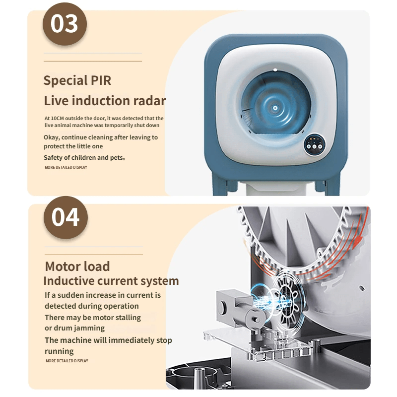 Smart Self - Cleaning Litter Box - EGBull