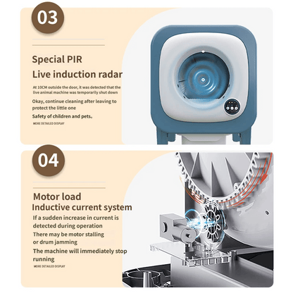 Smart Self - Cleaning Litter Box - EGBull