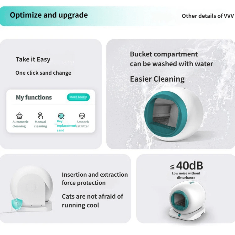 Silver Ion Antibacterial Smart Litter Box - EGBull