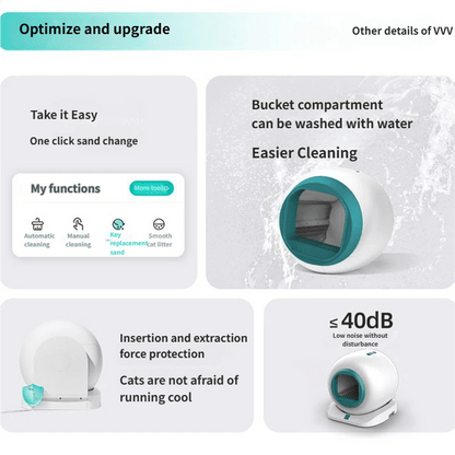 Silver Ion Antibacterial Smart Litter Box - EGBull