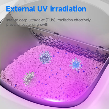 Multi - Cat Smart Open - Top Litter Box - EGBull