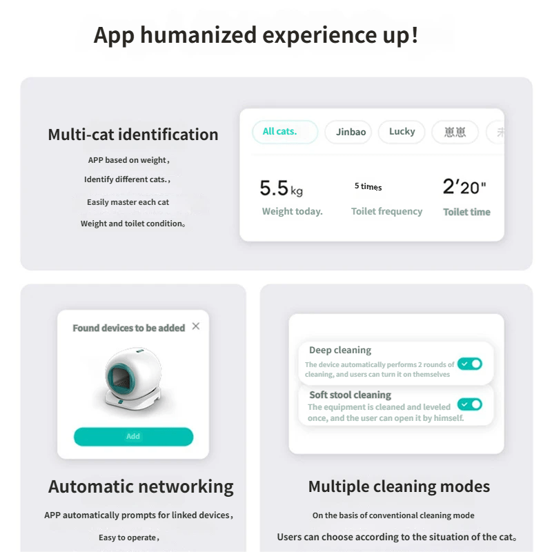 Silver Ion Antibacterial Smart Litter Box - EGBull