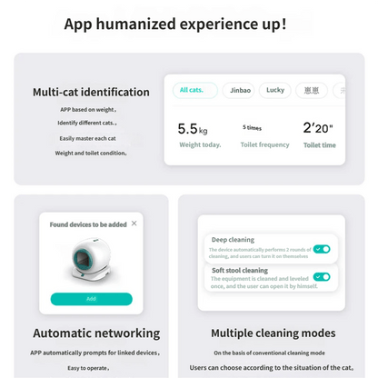 Silver Ion Antibacterial Smart Litter Box - EGBull