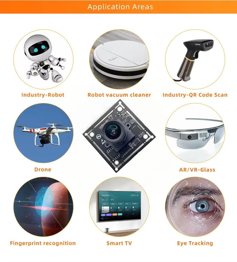 4K/2K USB Streaming Webcam with Ring Light for PC/Mac - EGBull