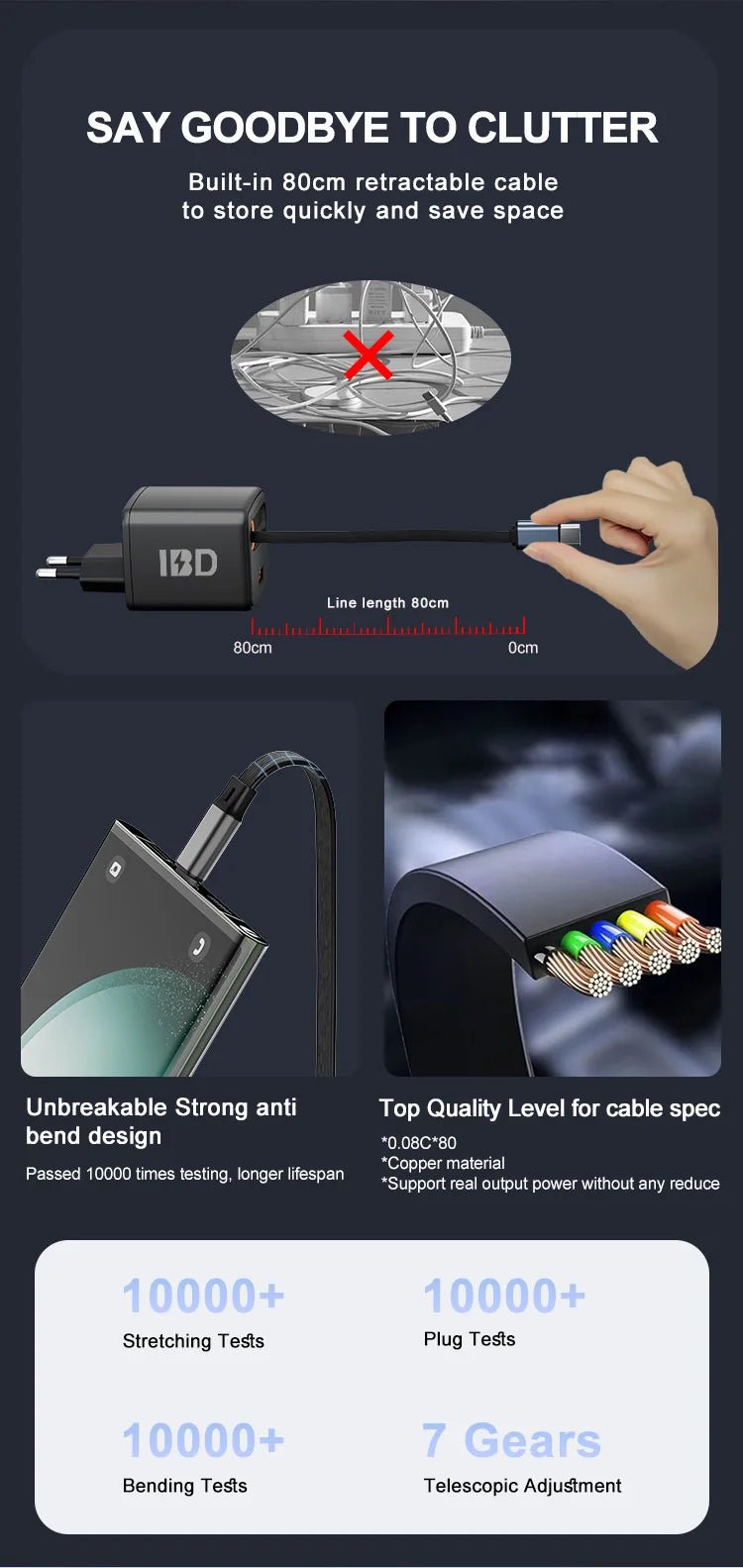 30W PD GaN Fast Charger – Retractable USB - C Travel Wall Adapter - EGBull