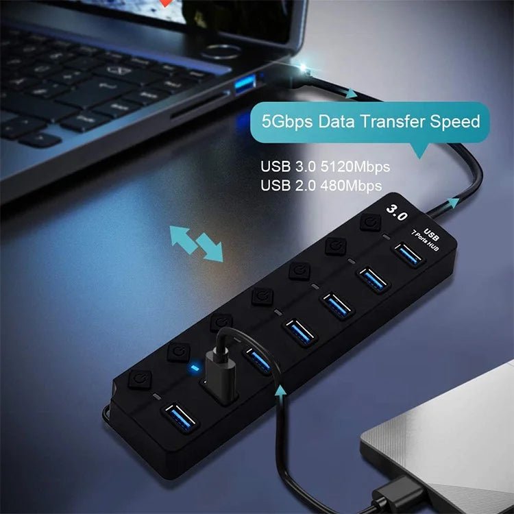 Portable 7 - Port USB - 3.0 Hub with LED Switch – 5 Gbps High - Speed - EGBull