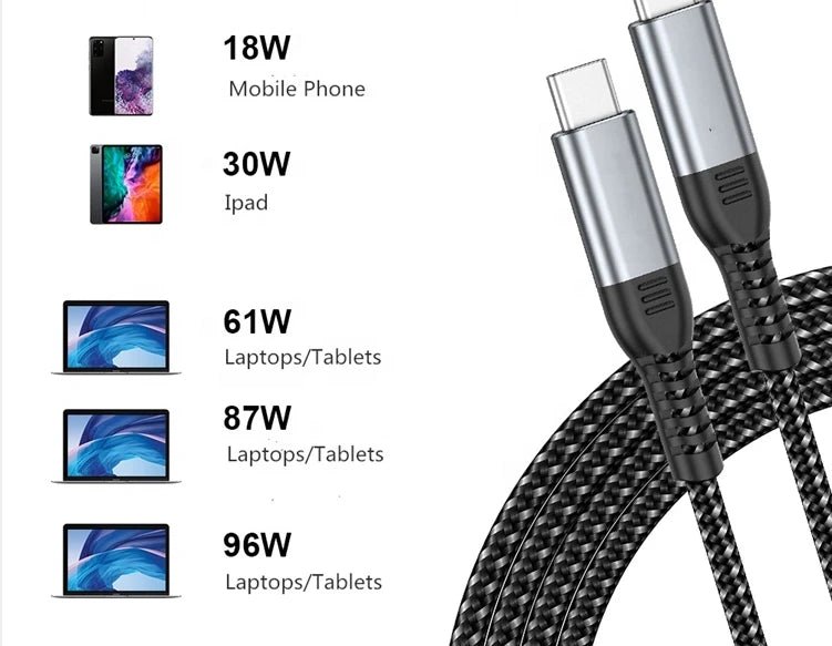 240W USB - C PD Fast Charging Cable – C Type Data Sync & Durable Charger Cord - EGBull