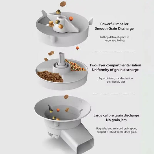 3L Smart Automatic Pet Feeder