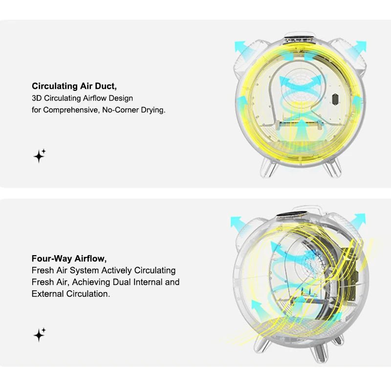 Automatic Pet Hair Dryer Box - EGBull