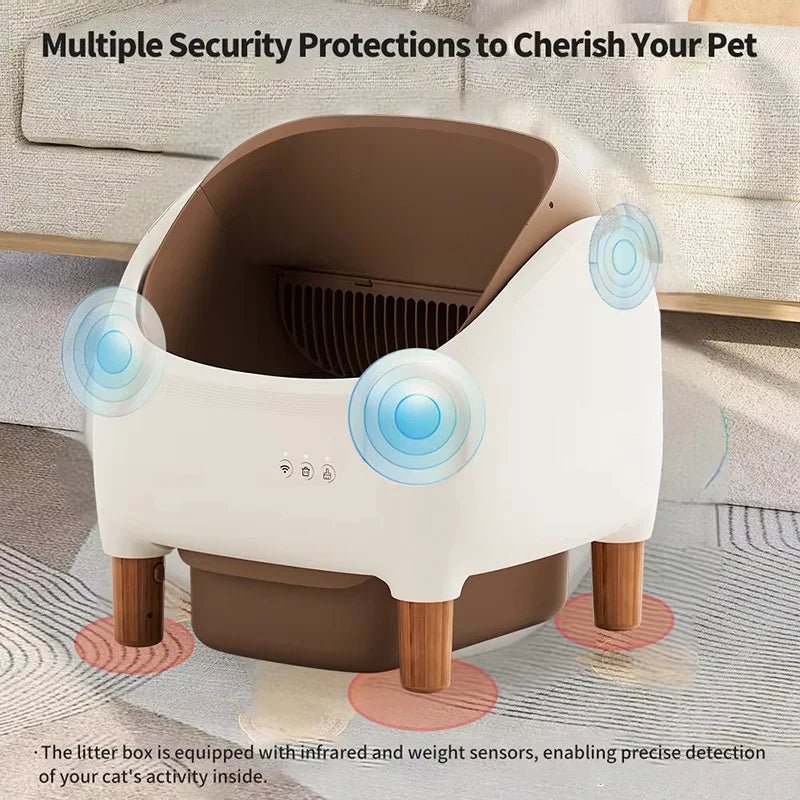 Automatic Self - Cleaning Cat Litter Box - EGBull