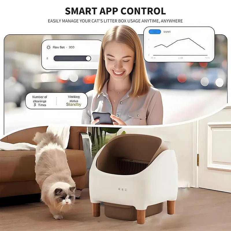 Automatic Self - Cleaning Cat Litter Box - EGBull