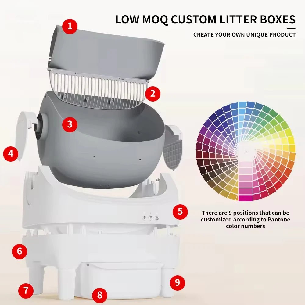 EGBULL Smart Self - Cleaning Litter Box - EGBull