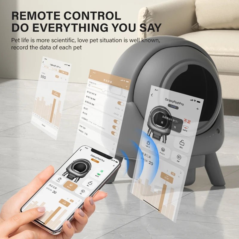 Smart Self - Cleaning Litter Box - EGBull