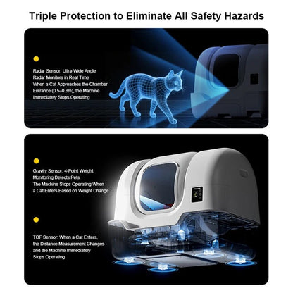 Smart Self - Cleaning Litter Box - EGBull