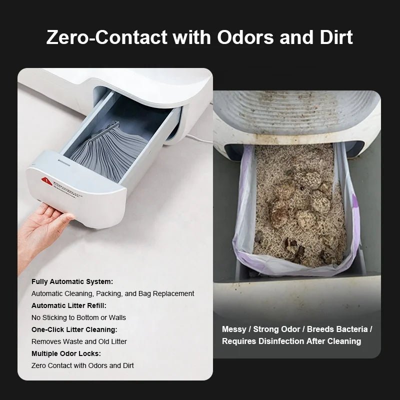 Smart Self - Cleaning Litter Box - EGBull