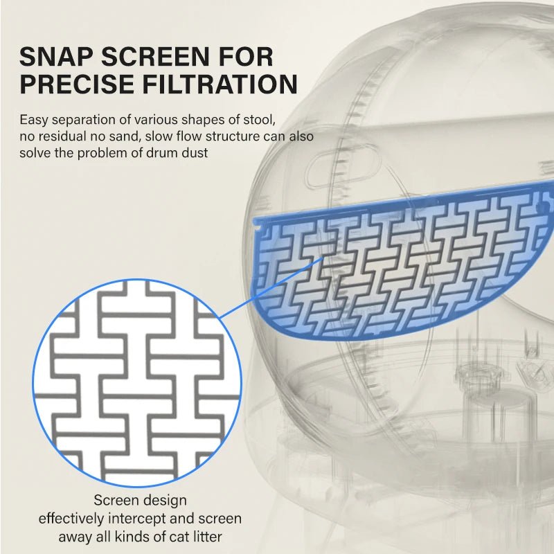 Smart Self - Cleaning Litter Box - EGBull