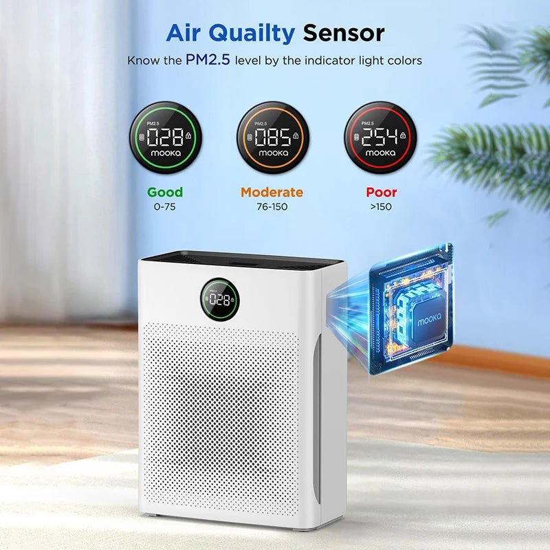 Smart True HEPA Air Purifier - EGBull
