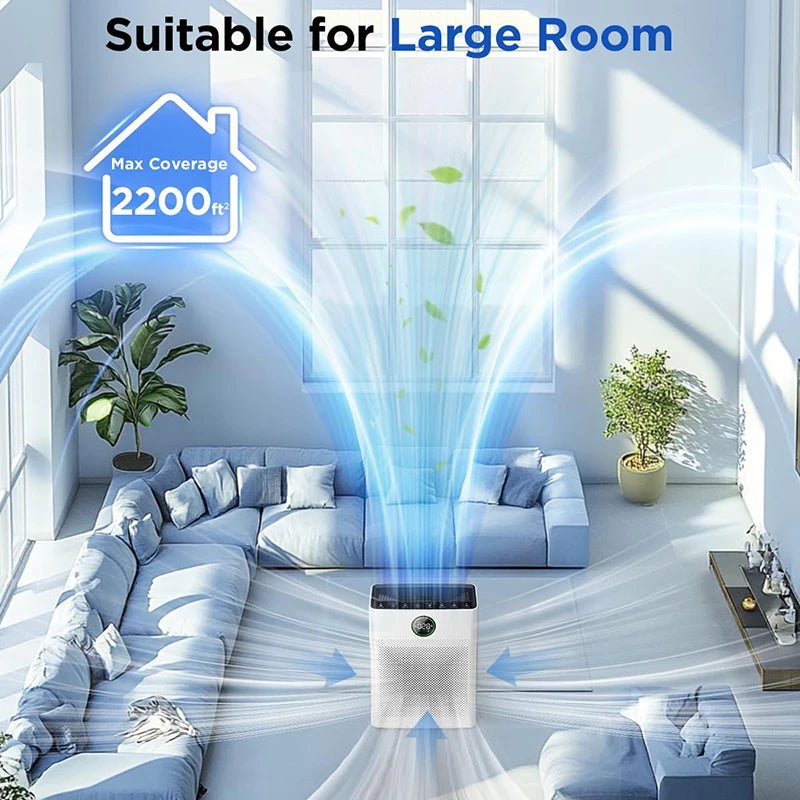 Smart True HEPA Air Purifier - EGBull