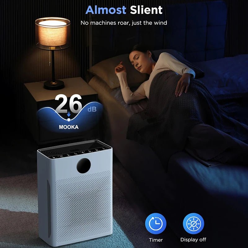 Smart True HEPA Air Purifier - EGBull