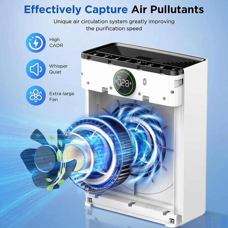 Smart True HEPA Air Purifier - EGBull